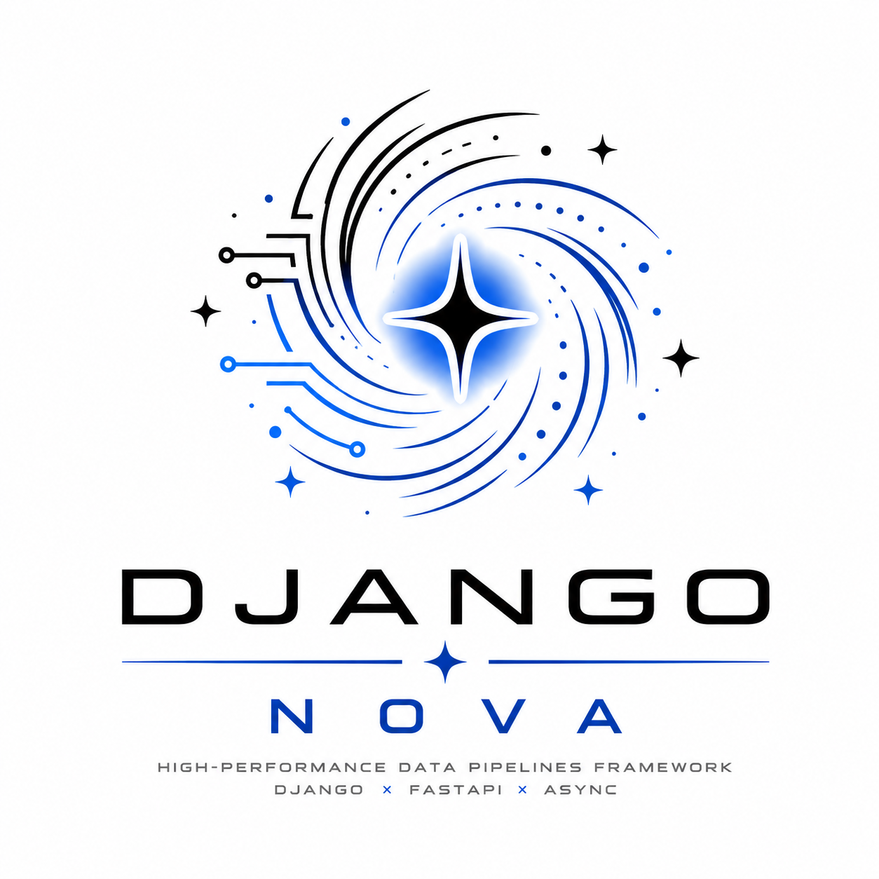 Django Nova